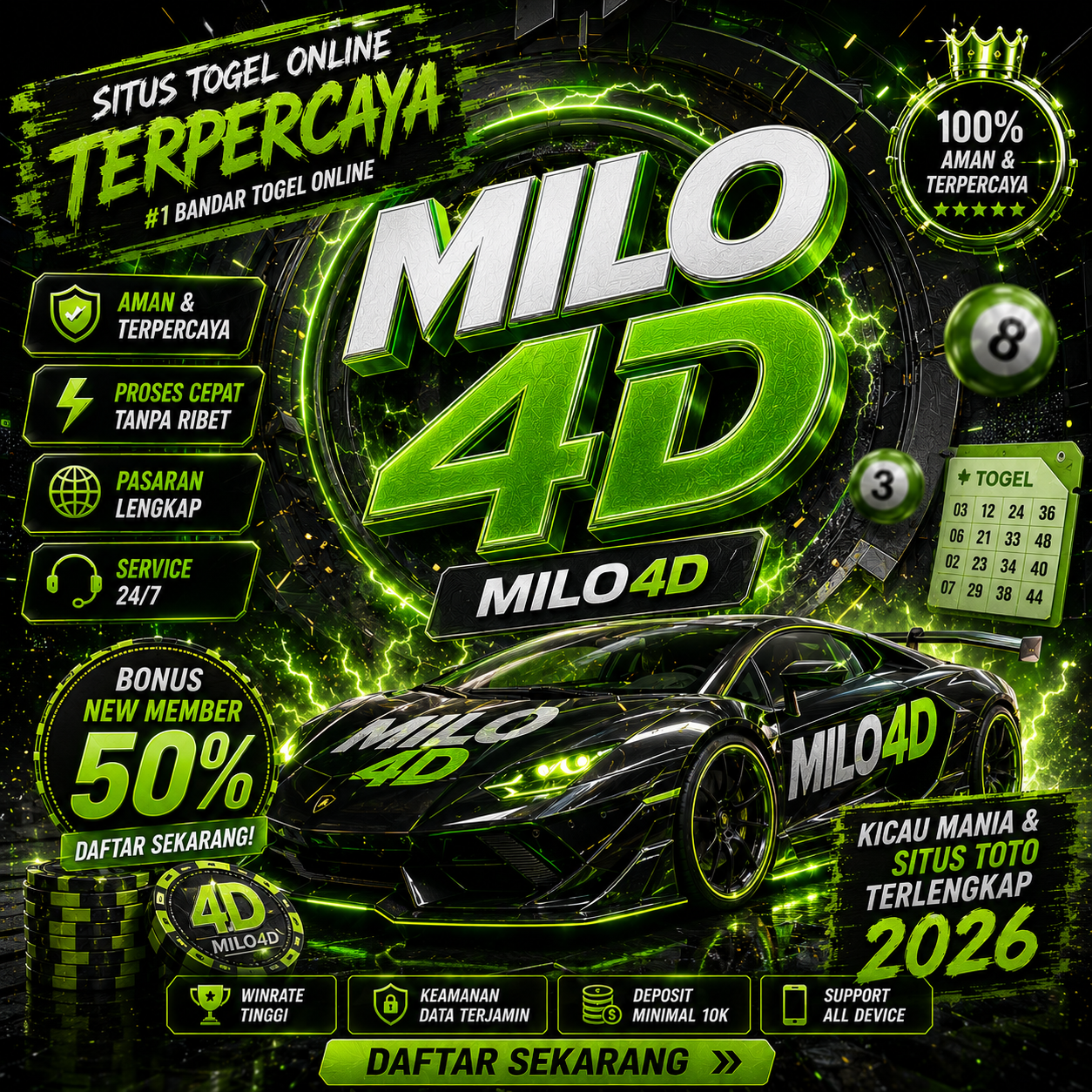 MILO4D: Situs Inspirasi Terbaik Bagi Pemain Togel Online Terpercaya